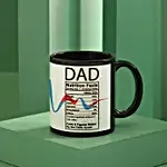 Dad Qualities Personalised Mug Hand Delivery