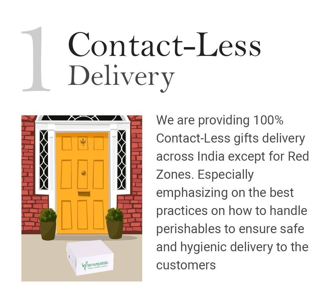 Contact-less Delivery 
