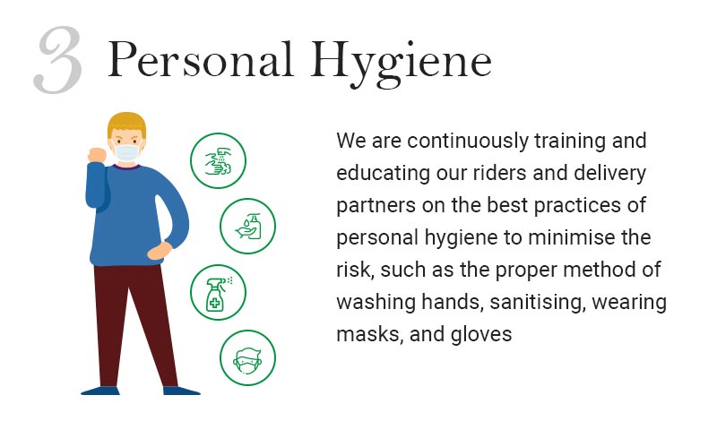 Personal Hygiene