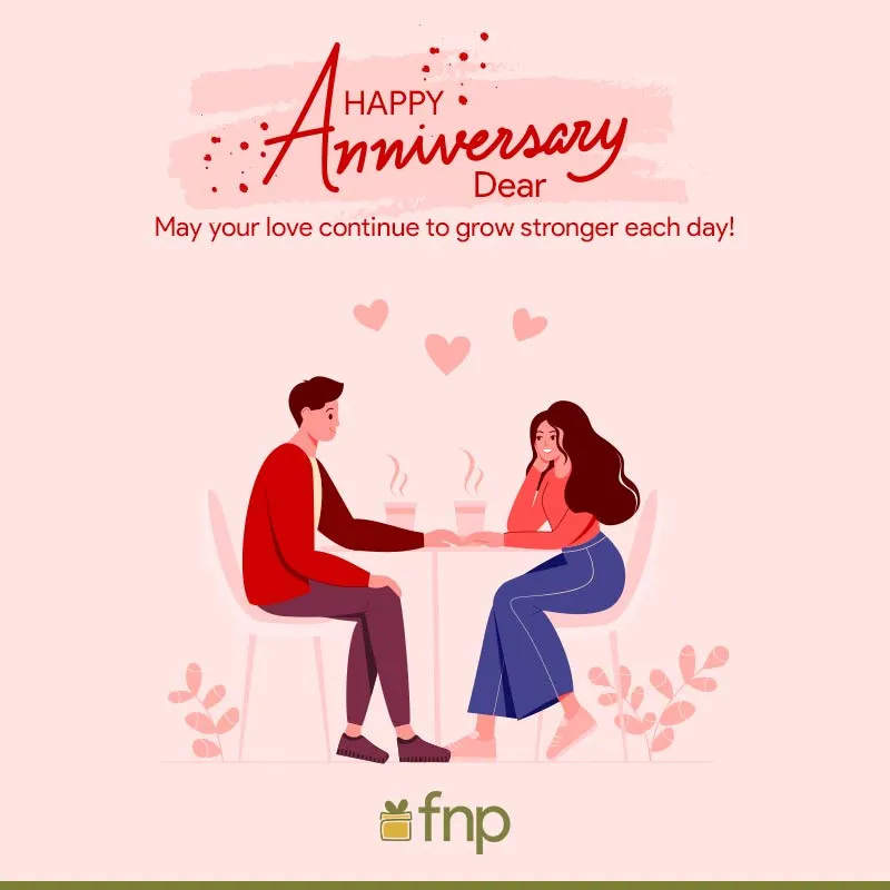 Happy Anniversary Wishes And Messages For Couples Fnp