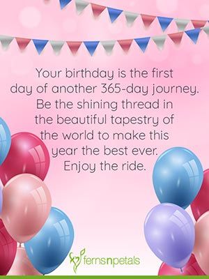birthday wishes images