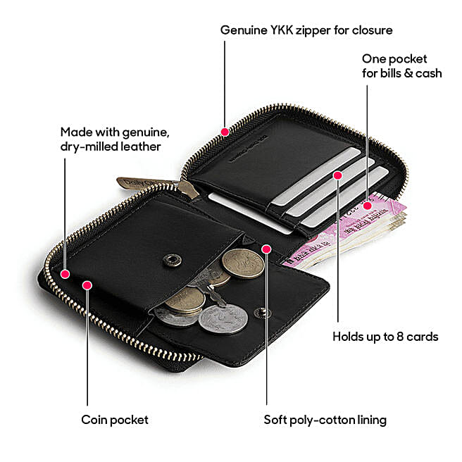 Buy/Send DailyObjects Coral Quin Zip Wallet Online- FNP