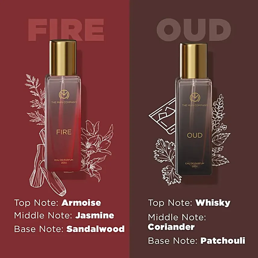 Celestial Ganesha Serenade Rakhi N Fragrance Duo