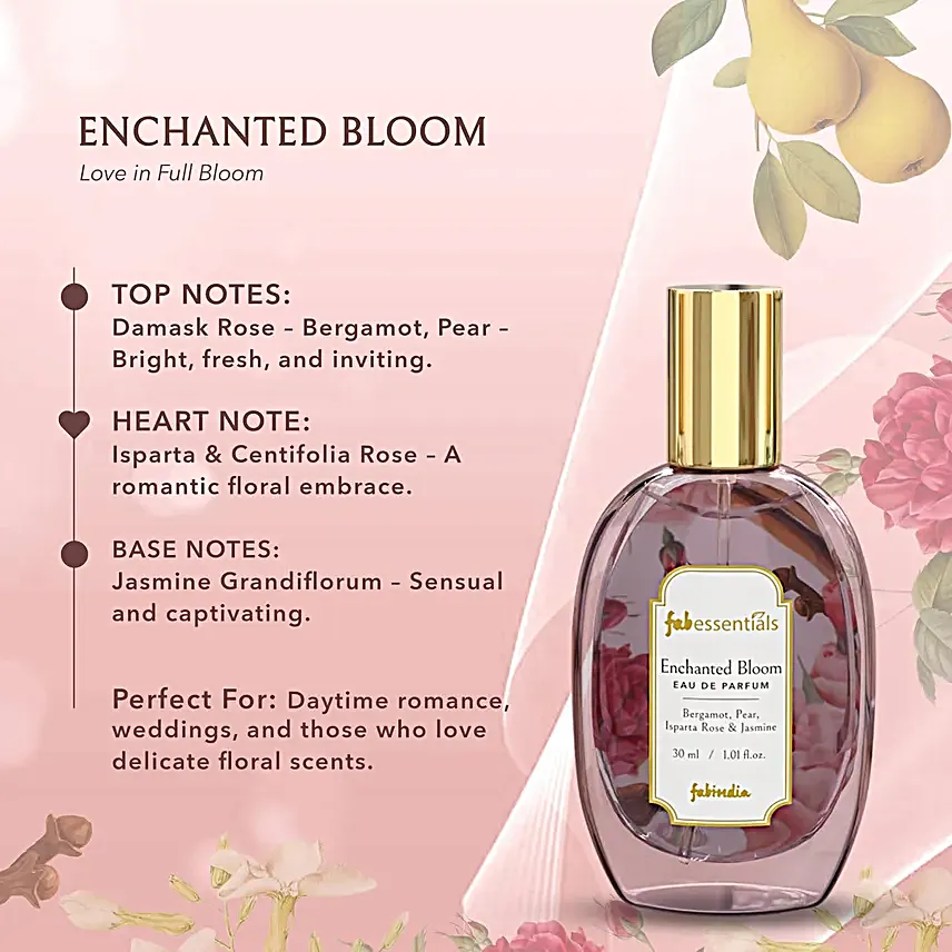 Fabessentials Unisex Perfume Gift Set