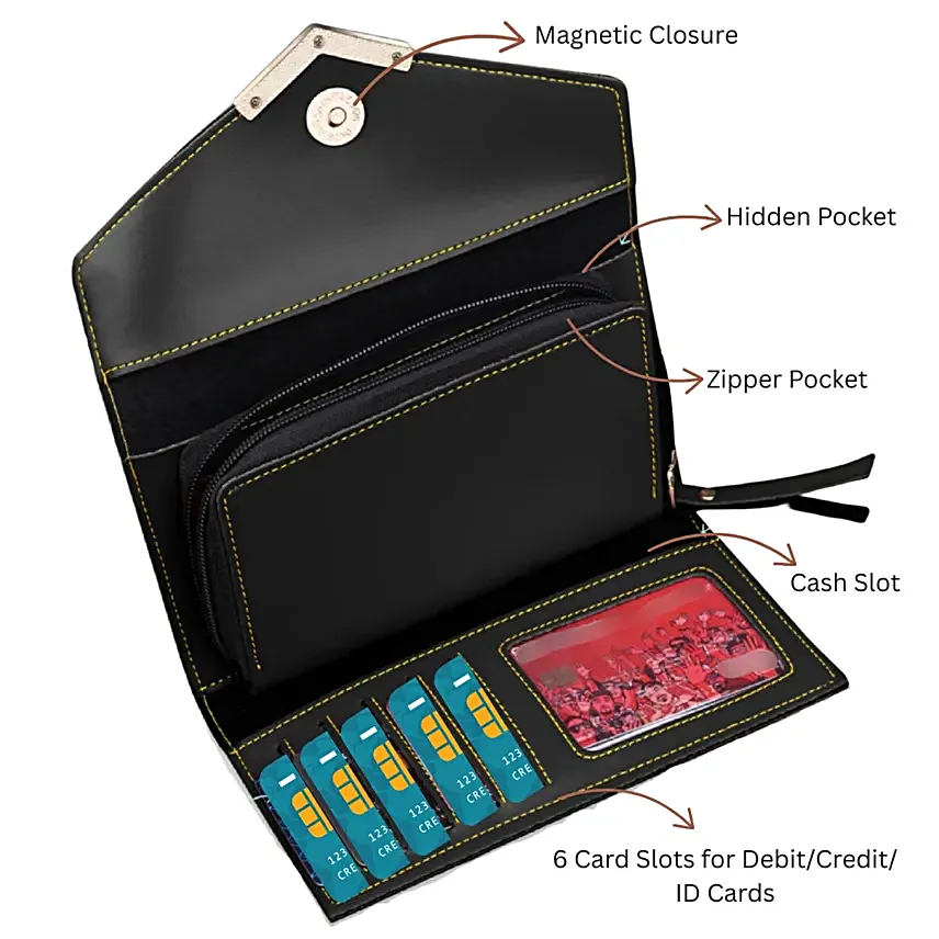Custom Wallet and Keychain Gift Set