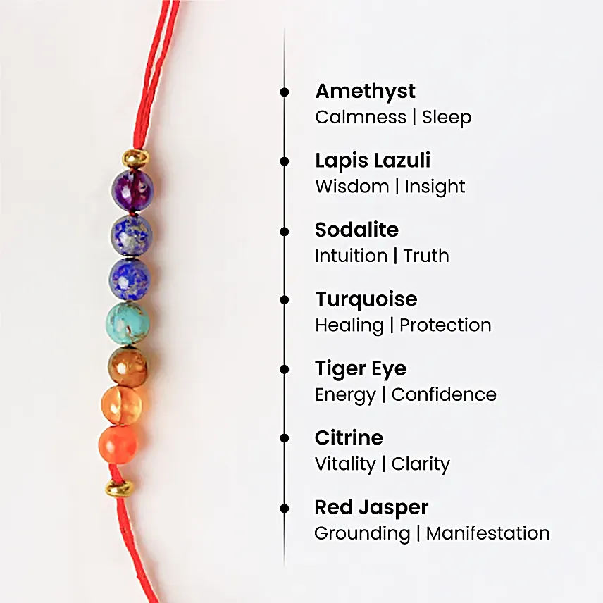 Amethyst N Chakra Balance Rakhi Duo