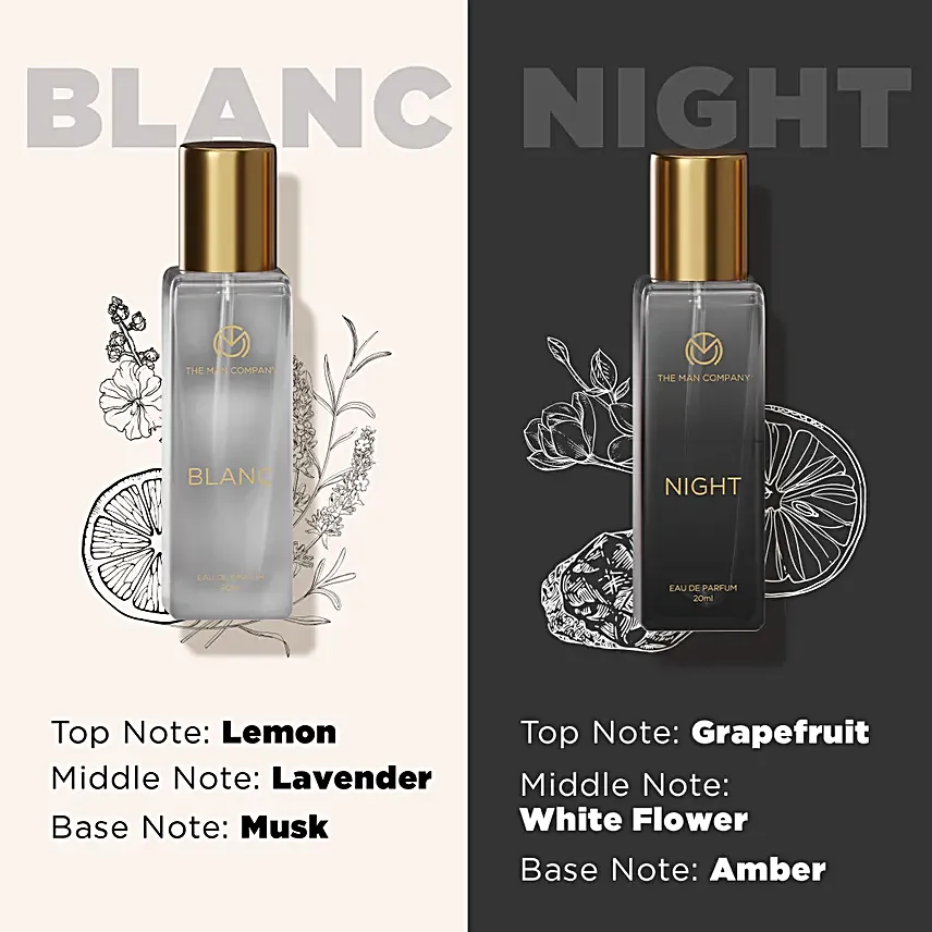 A Gentlemans Moods Perfume Set