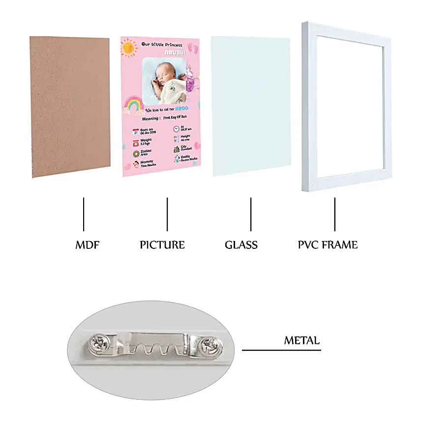 Baby Birth Personalised Frame Pink