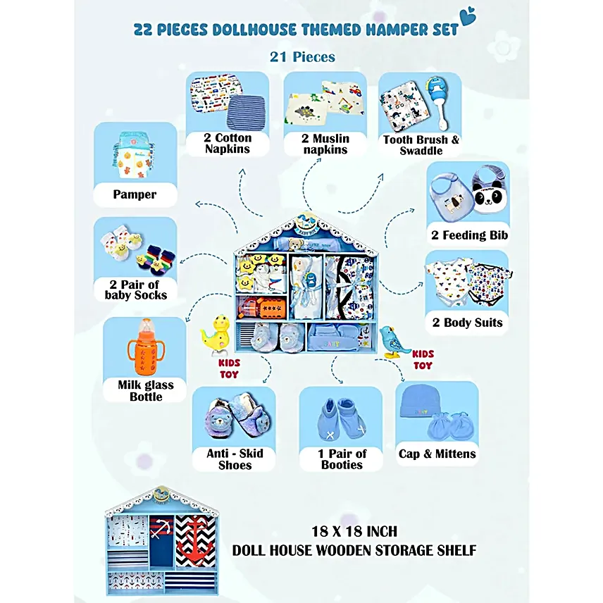 Baby Boy Nautical House Gift Hamper