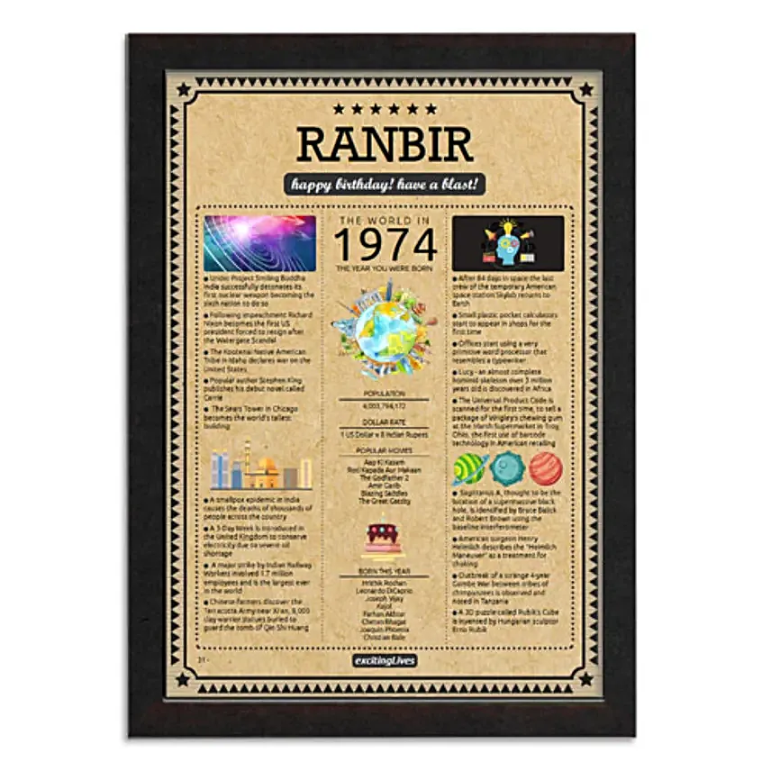 Birthday Frame