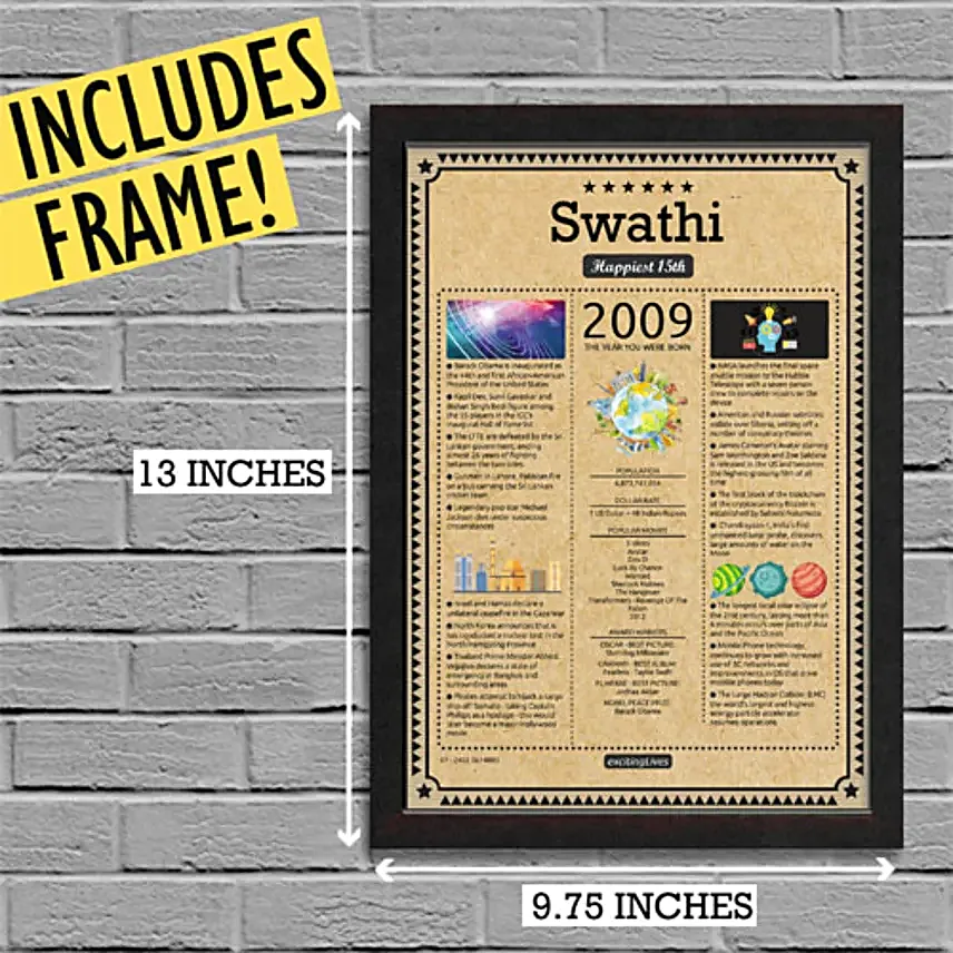 Birthday Frame