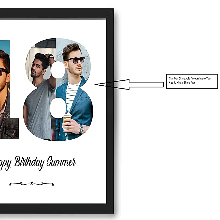 Birthday Milestone Photo Frame