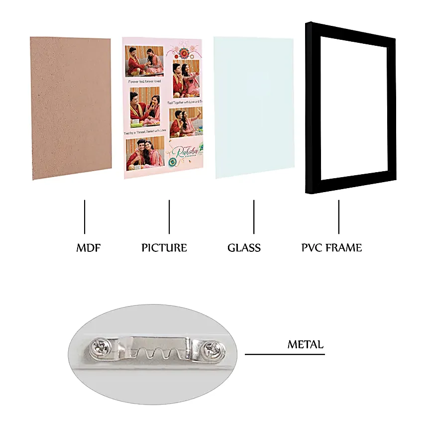 Bond of Love Rakhi N Personalised Photo Frame