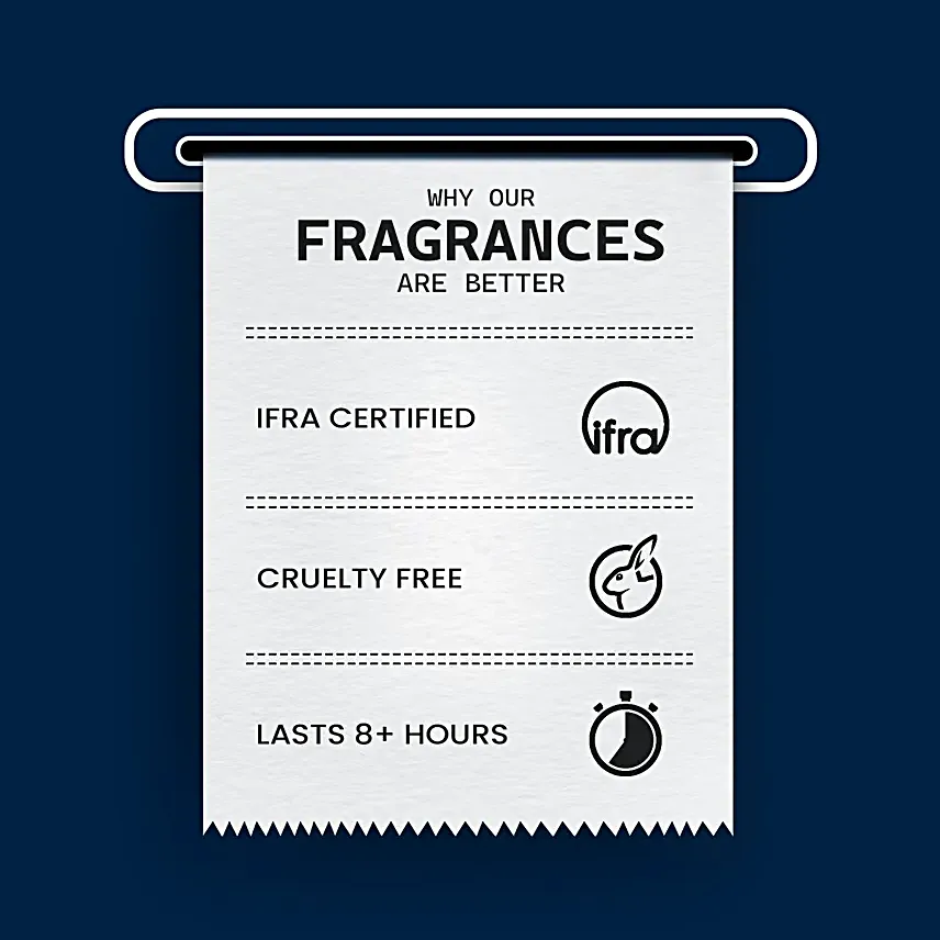 Carlton London Azure EDP Perfume