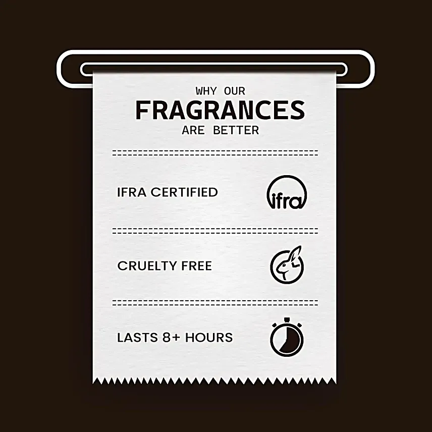 Carlton London Men Premium Perfume Gift Set