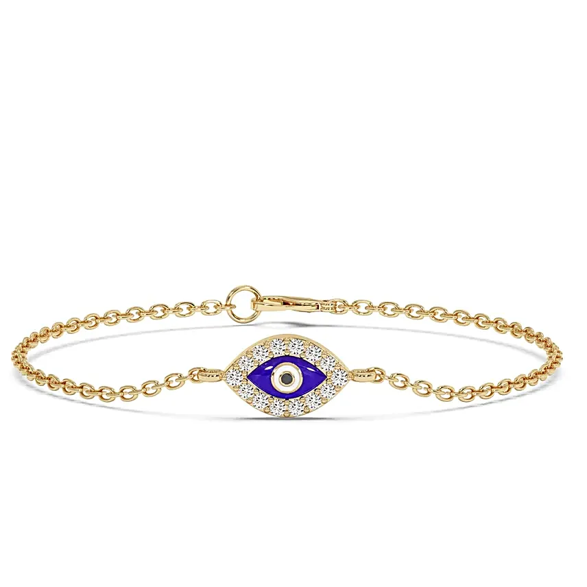 Celestial Evil Eye Charm Rakhi