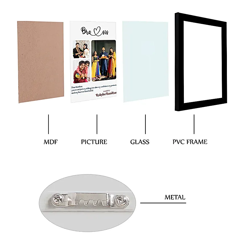 Designer Rakhi N Personalised Bro Sis Photo Frame