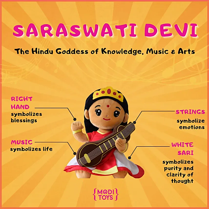Devi Saraswati Mantra Singing Toy