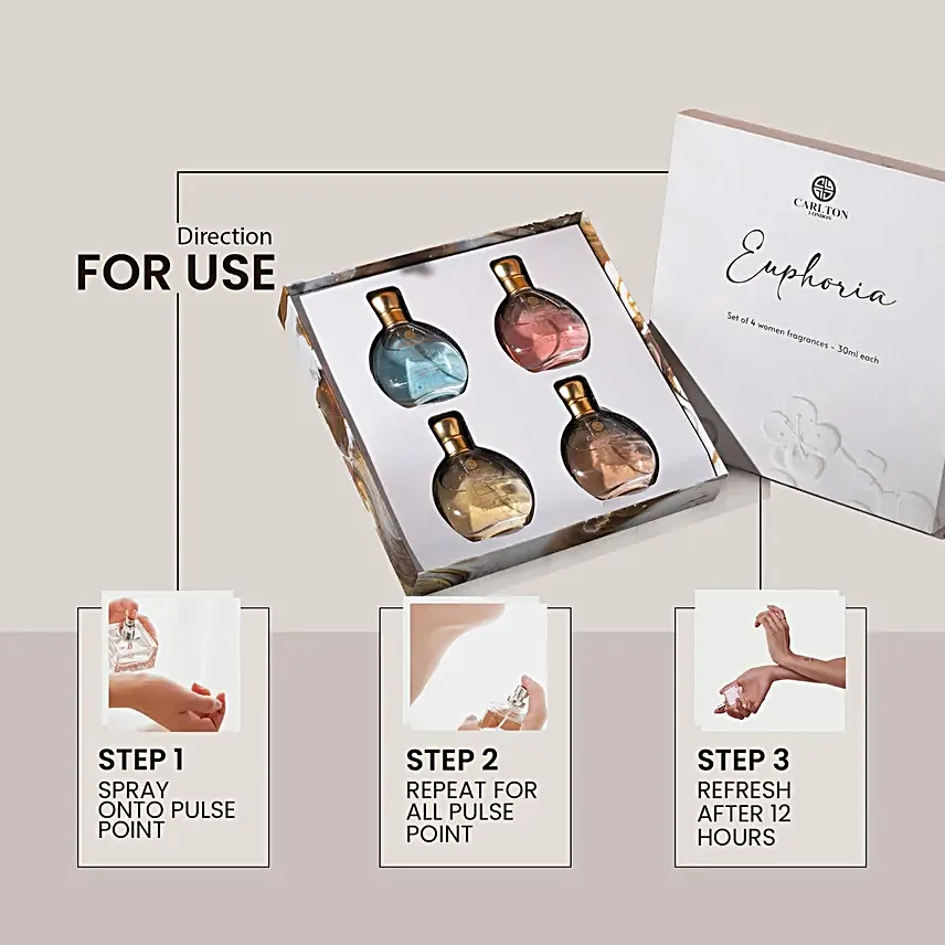 Eau De Parfum Gift Set For Her