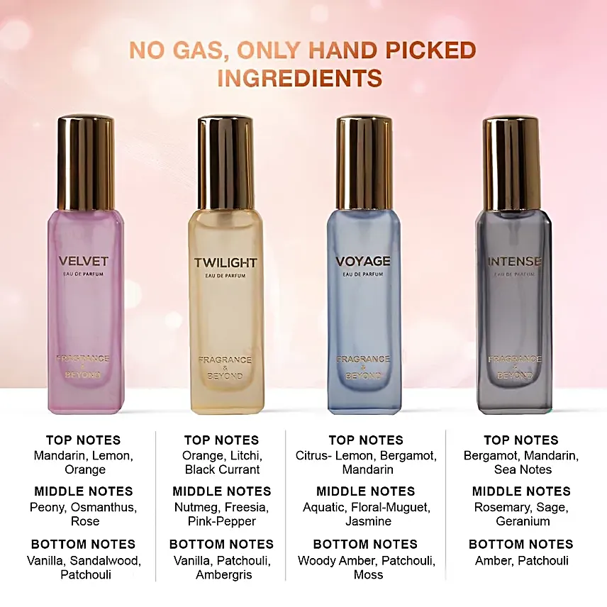 Fragrance and Beyond Ultimate Perfume Set of 4