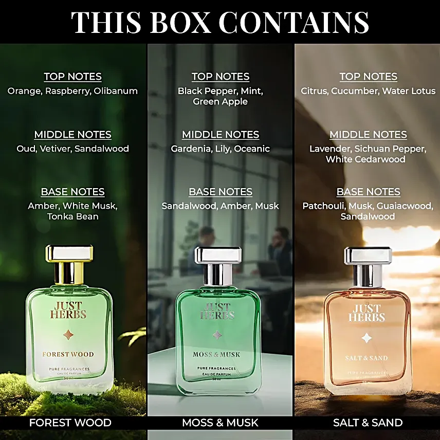 Luxurious Perfume Gift Set