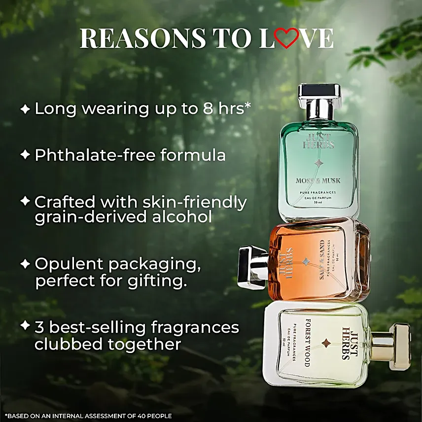 Luxurious Perfume Gift Set