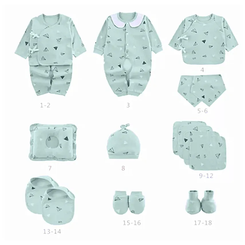 Newborn Essentials Gift Hamper Mint Green