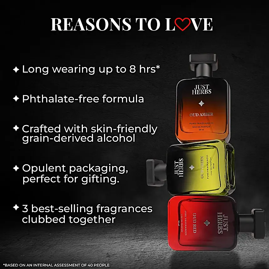 Opulent Perfume Collection