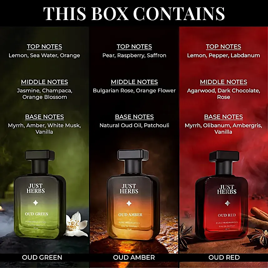 Opulent Perfume Collection