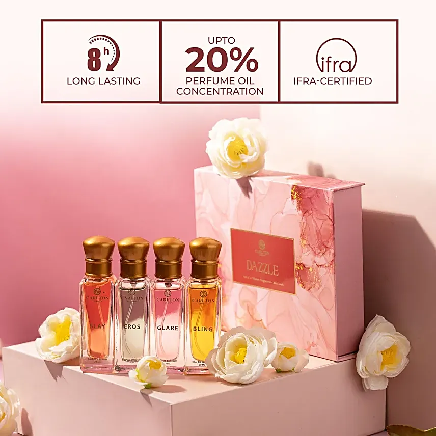 Perfume Gift Set For Her