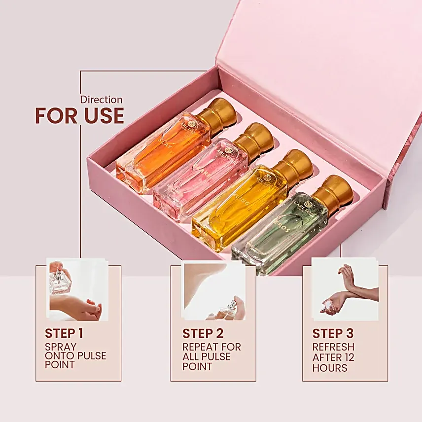 Perfume Gift Set For Her