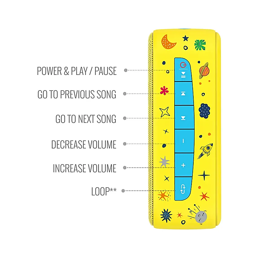 Saregama Carvaan For Kids