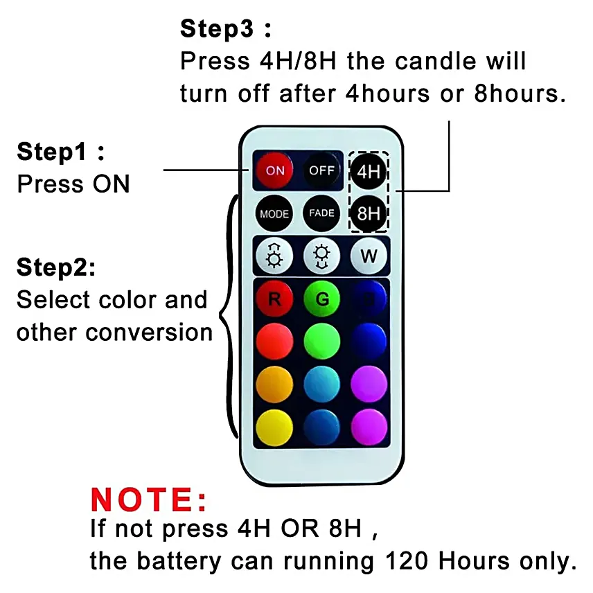 Set Of 3 LED Candles With Remote