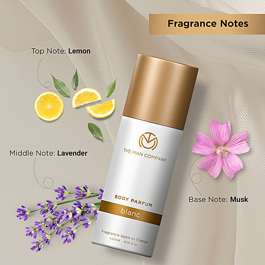 Body Perfumes Combo sets