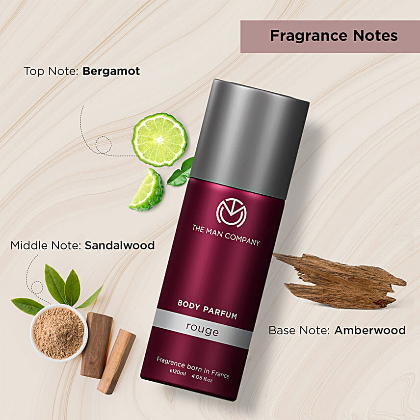 Body Perfumes Combo sets