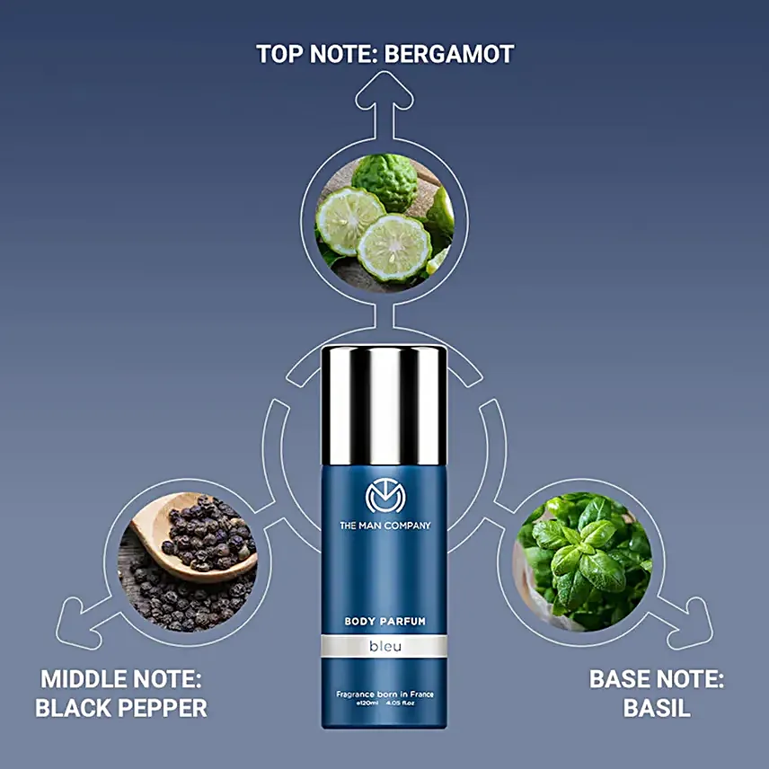 Body Perfumes Combo sets