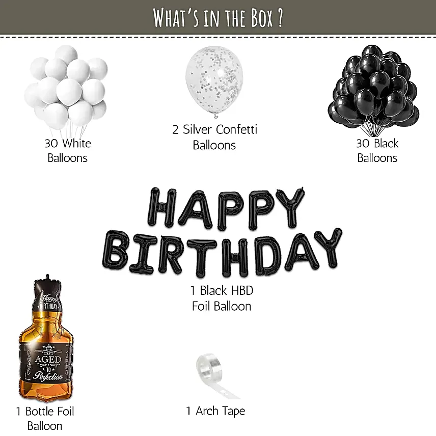 Ultimate Happy Birthday Balloon Fiesta DIY Kit