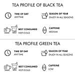 Black And Green Tea Hamper