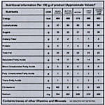 CookieMan Assorted Cookies Gift- 600 Gms