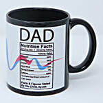Dad Qualities Personalised Mug- Hand Delivery