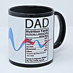 Dad Qualities Personalised Mug- Hand Delivery