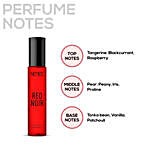 Luxurious Eau De Parfum Kit